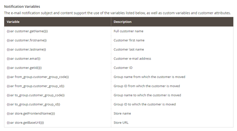 customer group switching e-mail variables