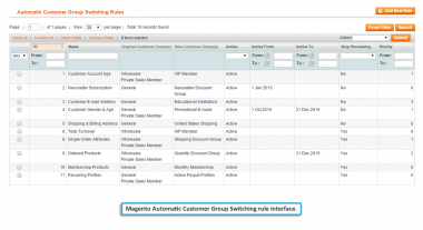 Customer group switching rules overview
