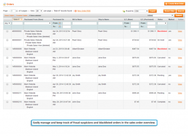 Sales order overview