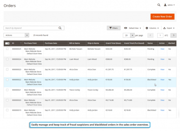 Sales order overview