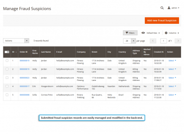 Fraud suspicion overview