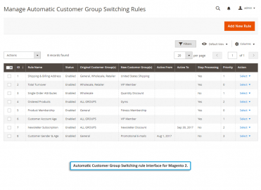 Customer group switching rule overview