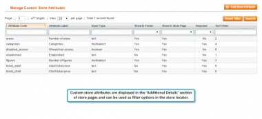 Manage custom store attributes