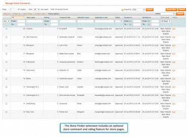 Store comments overview
