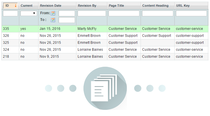 magento cms content management