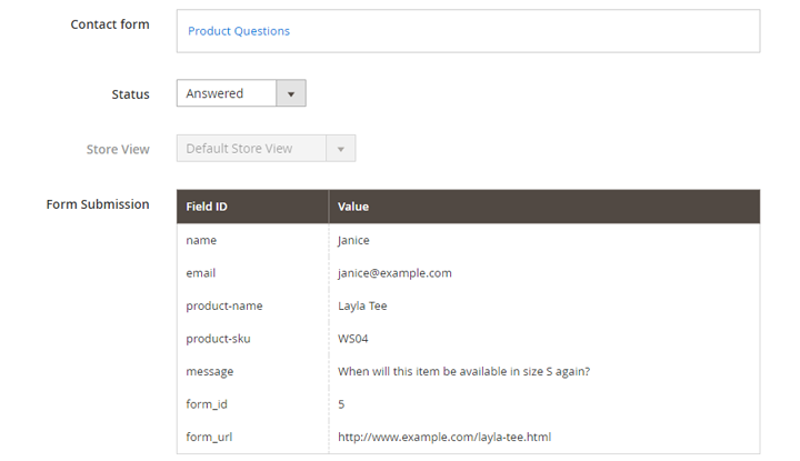 magento contact form submissions
