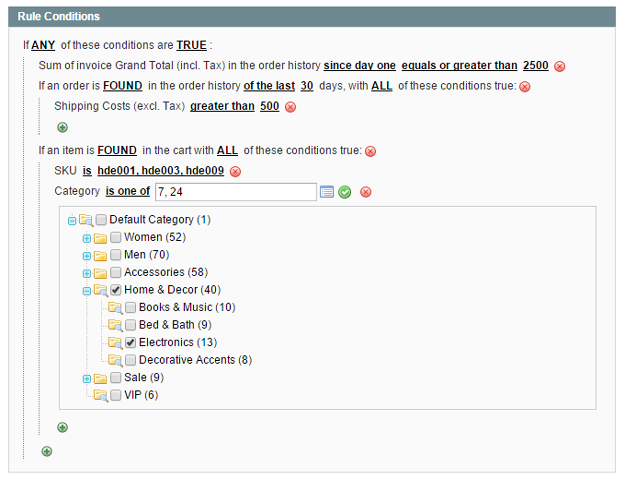 organize customers by sales attributes