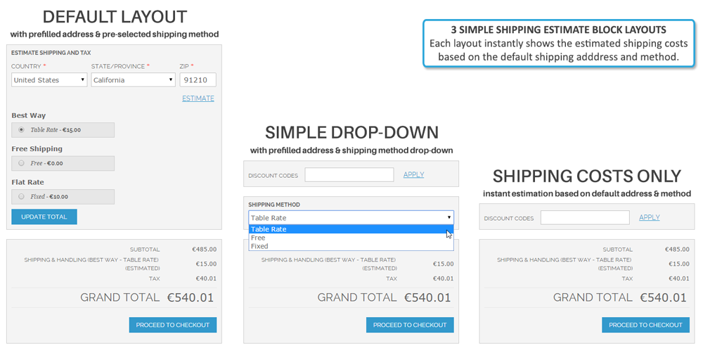 Magento Simple Shipping Estimate Extension | Plugin Company