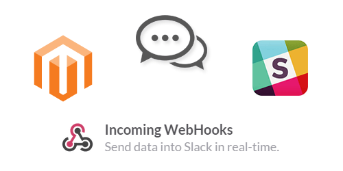 magento slack integration extension