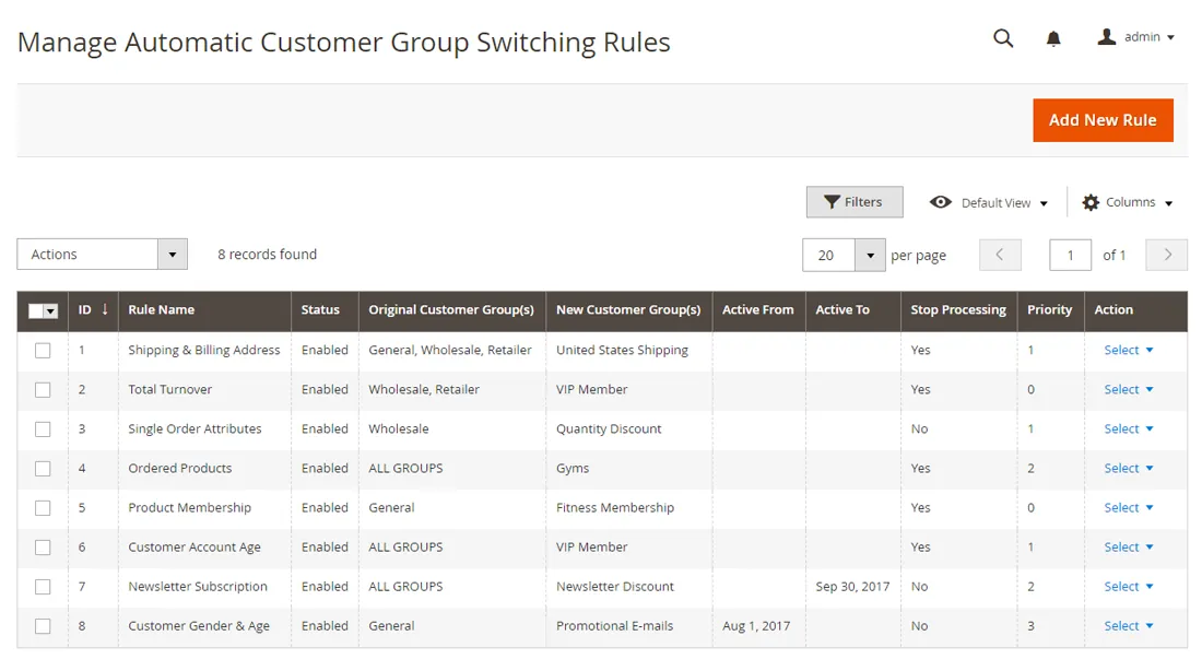 Automatic Customer Group Switching: Customer group switching rule overview